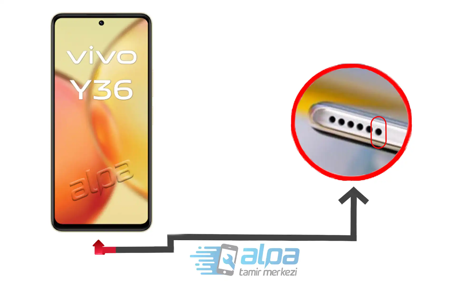 Vivo Y36 Mikrofon Değişimi Fiyatı