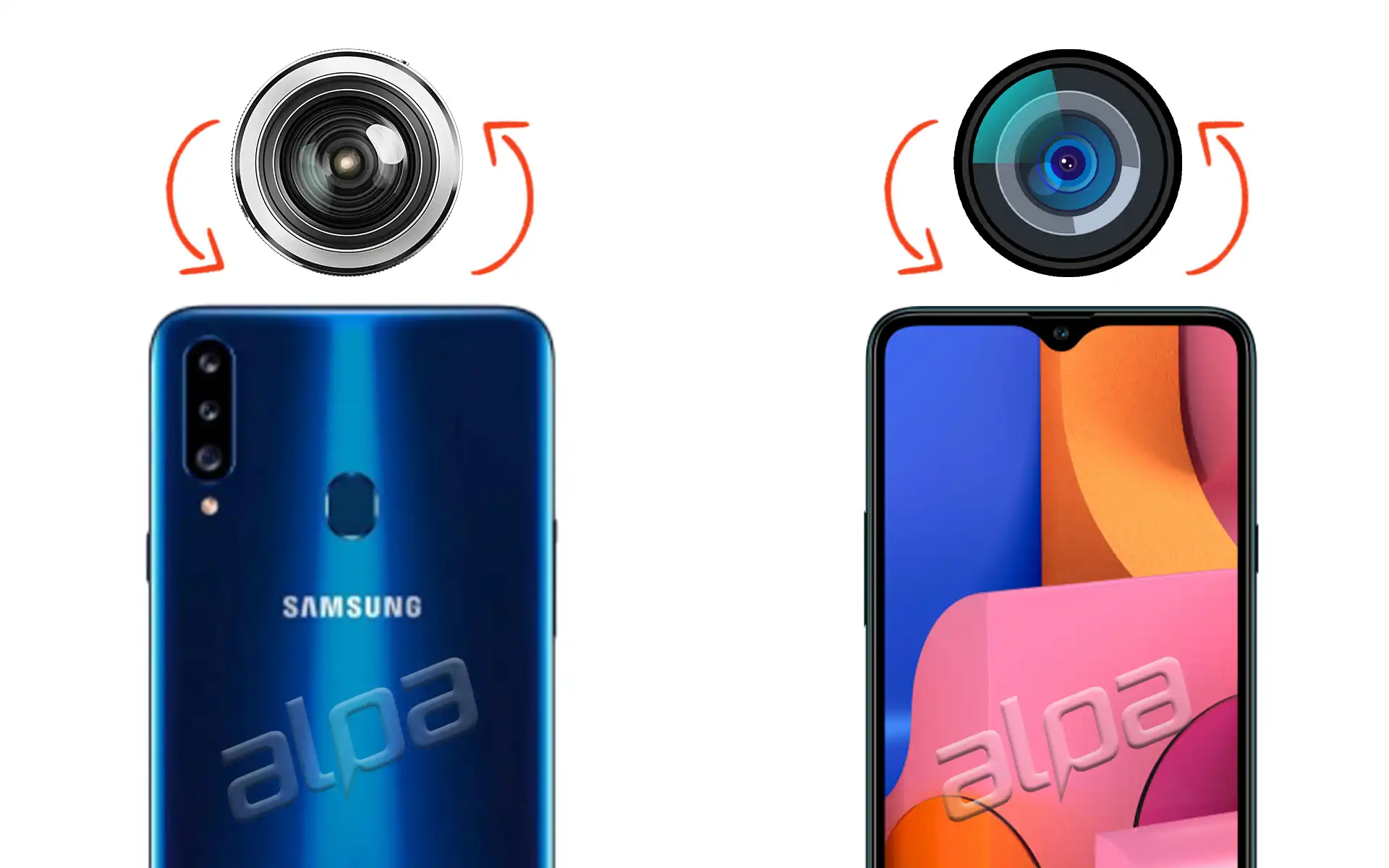 Samsung Galaxy A20s Ön, Arka Kamera Değişimi Fiyatı