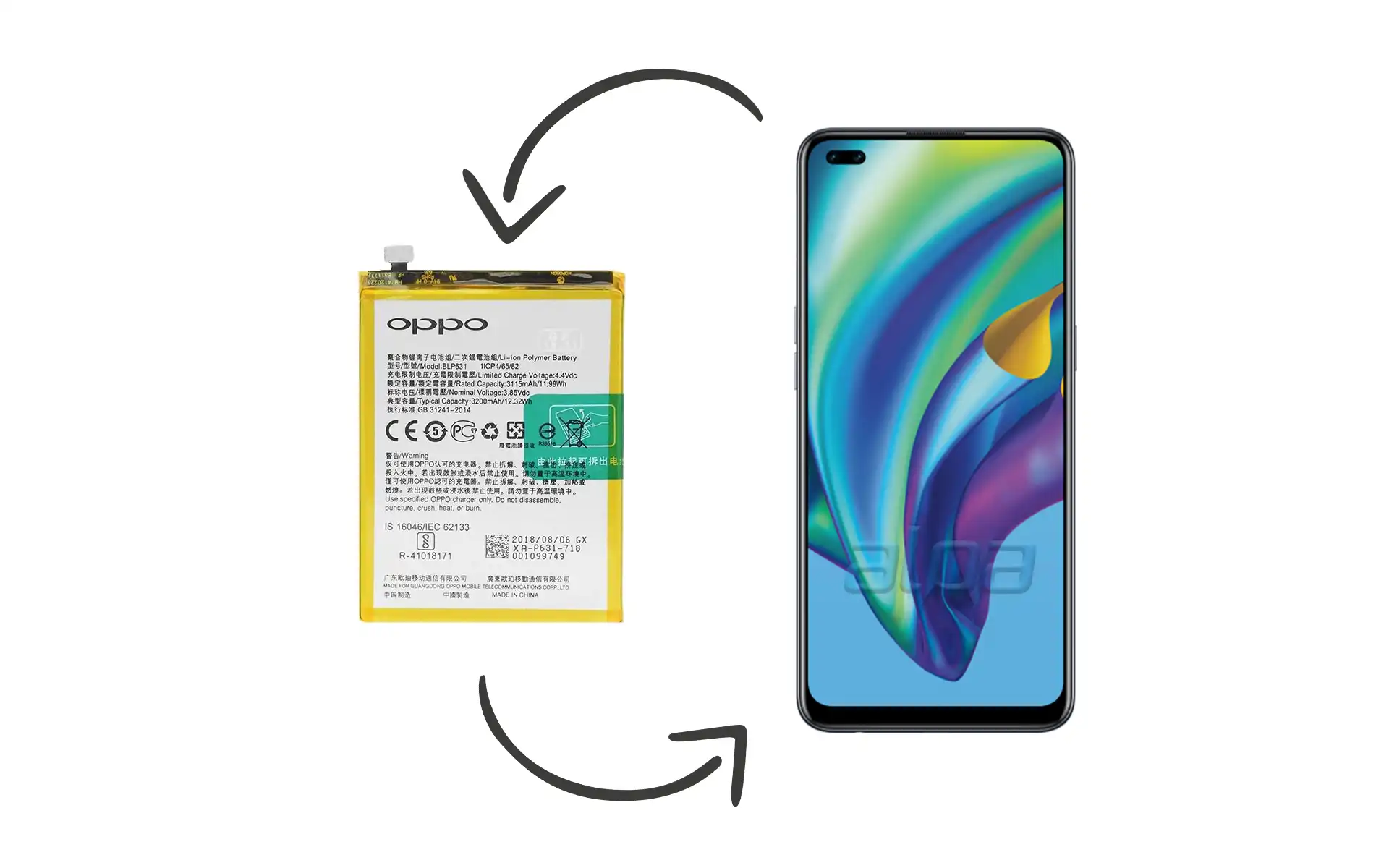 Oppo Reno 4 Lite Batarya Değişimi Fiyatı