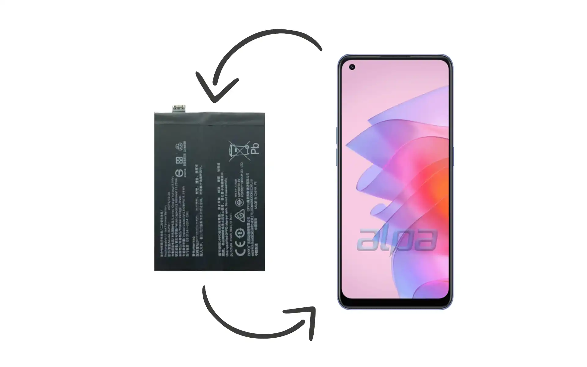 Oppo Reno 7 SE Batarya Değişimi Fiyatı