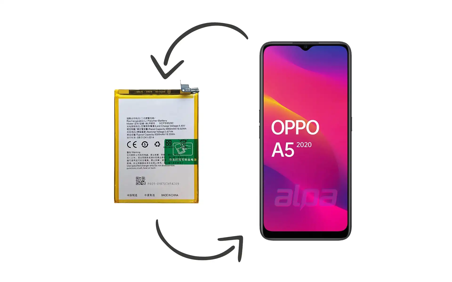 Oppo A5 2020 Batarya Değişimi Fiyatı