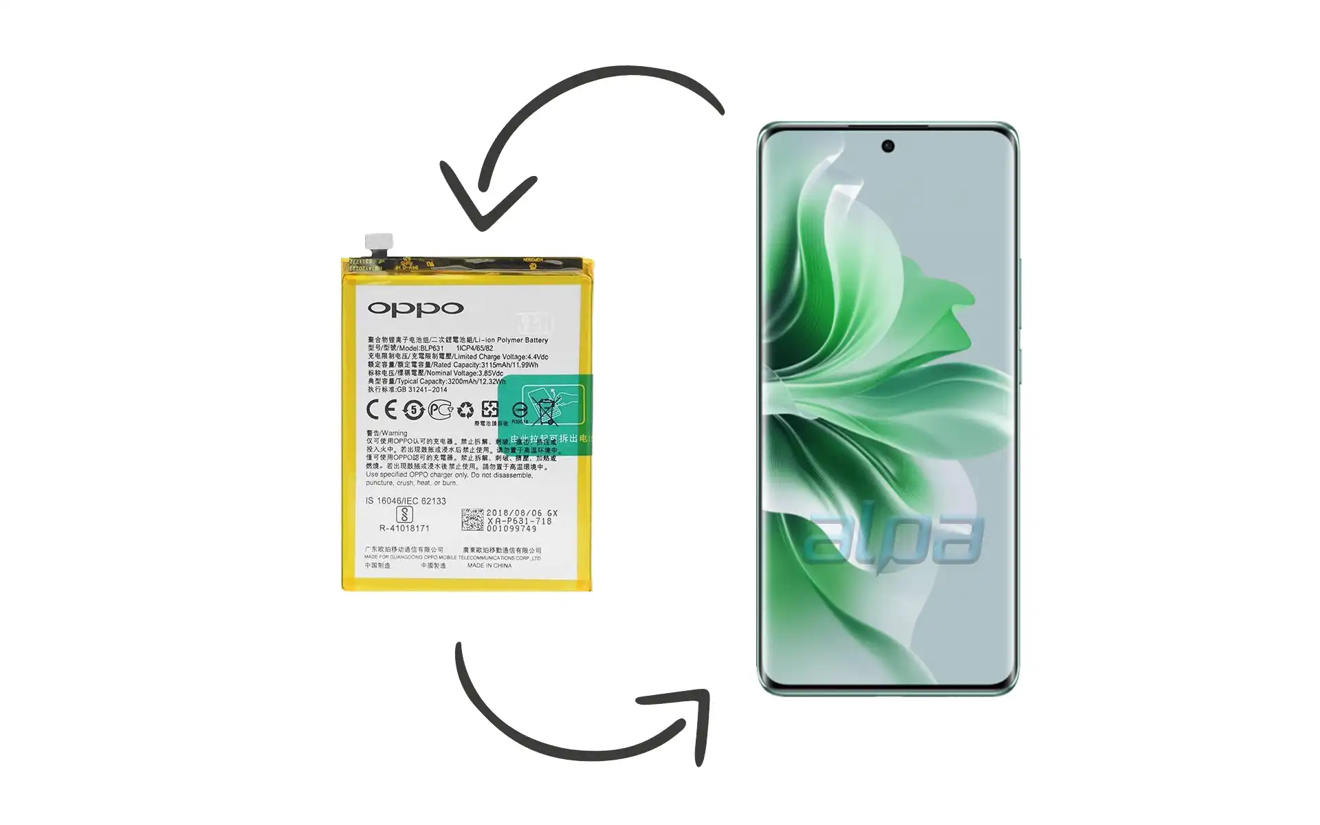 Oppo Reno 11 Batarya Değişimi Fiyatı