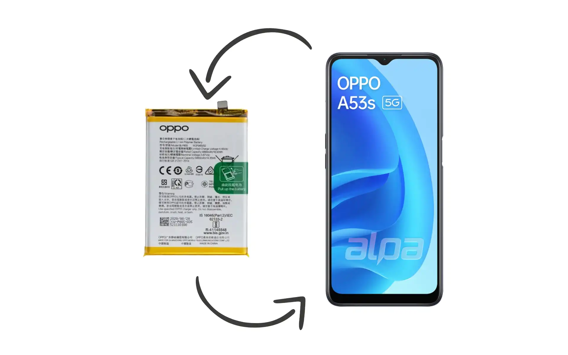 Oppo A53s 5G Batarya Değişimi Fiyatı