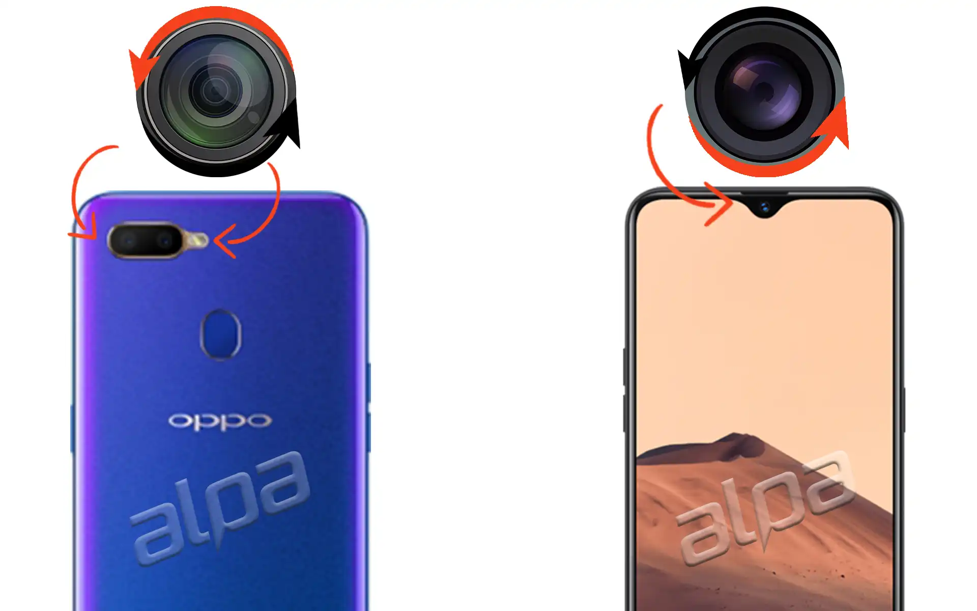 Oppo A5s Ön, Arka Kamera Değişimi