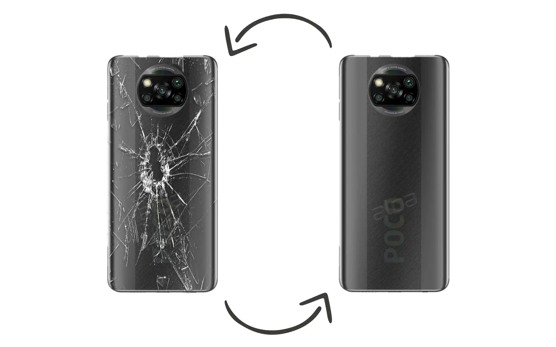 Poco X3 NFC Arka Cam Değişimi Fiyatı