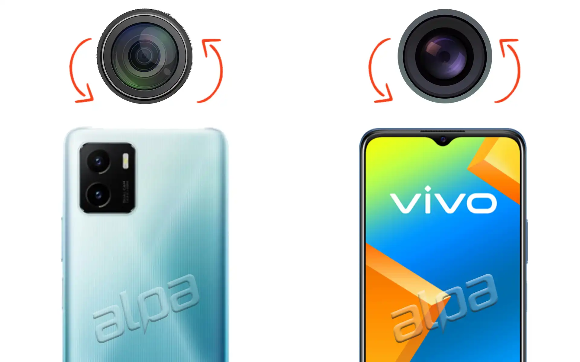 Vivo Y15S Ön, Arka Kamera Değişimi Fiyatı