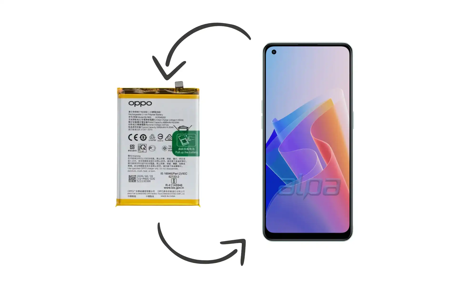 Oppo Reno 8 Lite Batarya Değişimi Fiyatı