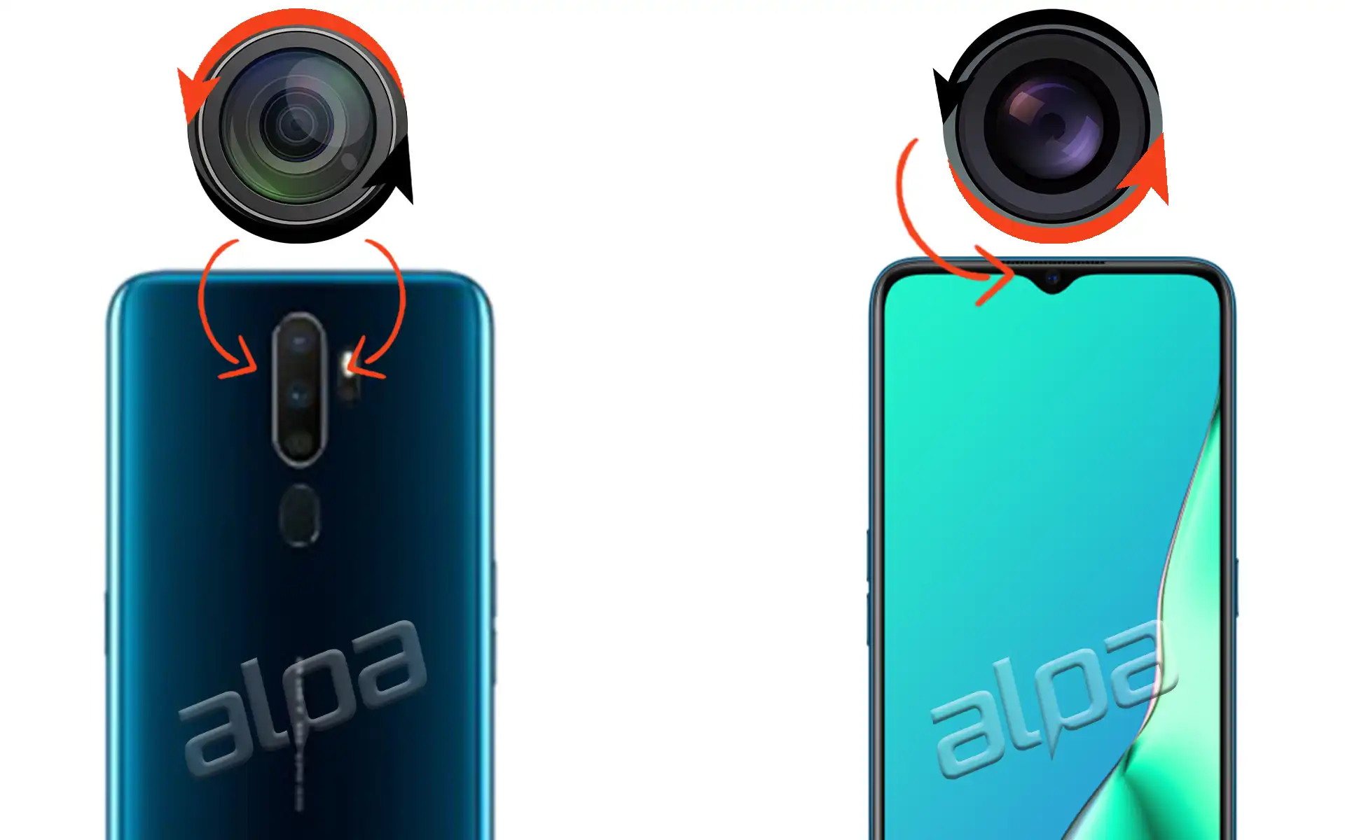 Oppo A9 2020 Ön, Arka Kamera Değişimi