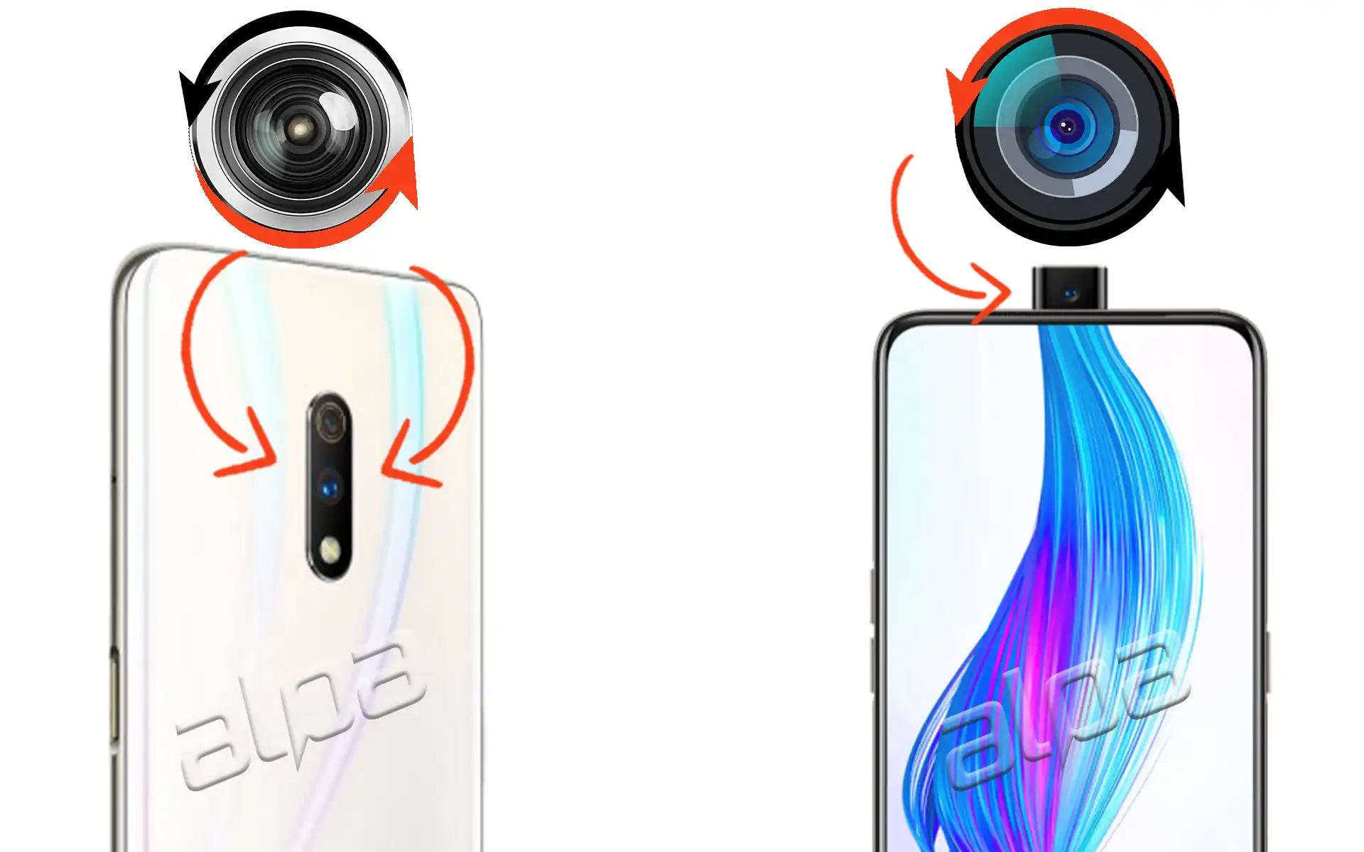 Realme X Ön, Arka Kamera Değişimi Fiyatı