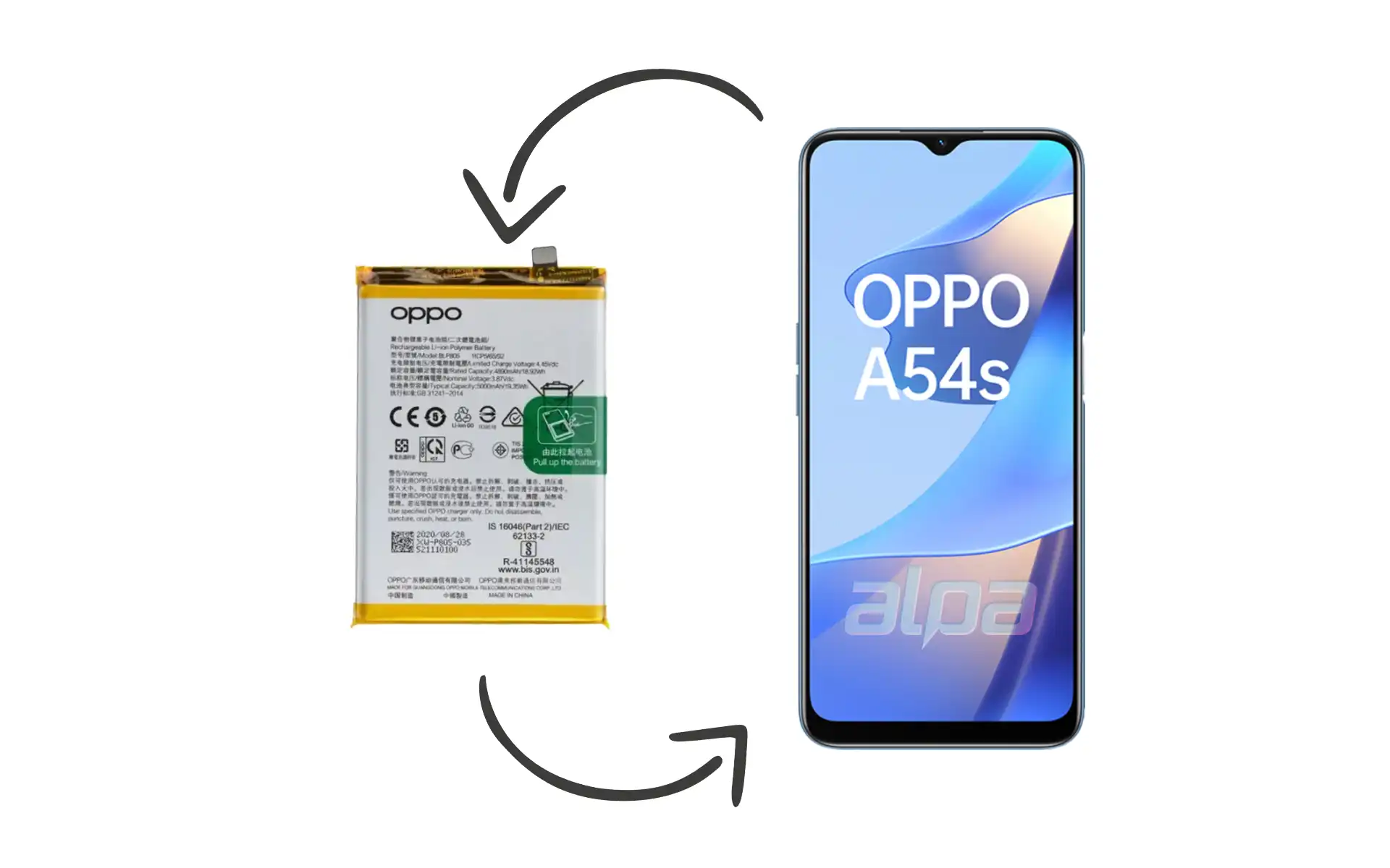 Oppo A54s Batarya Değişimi Fiyatı