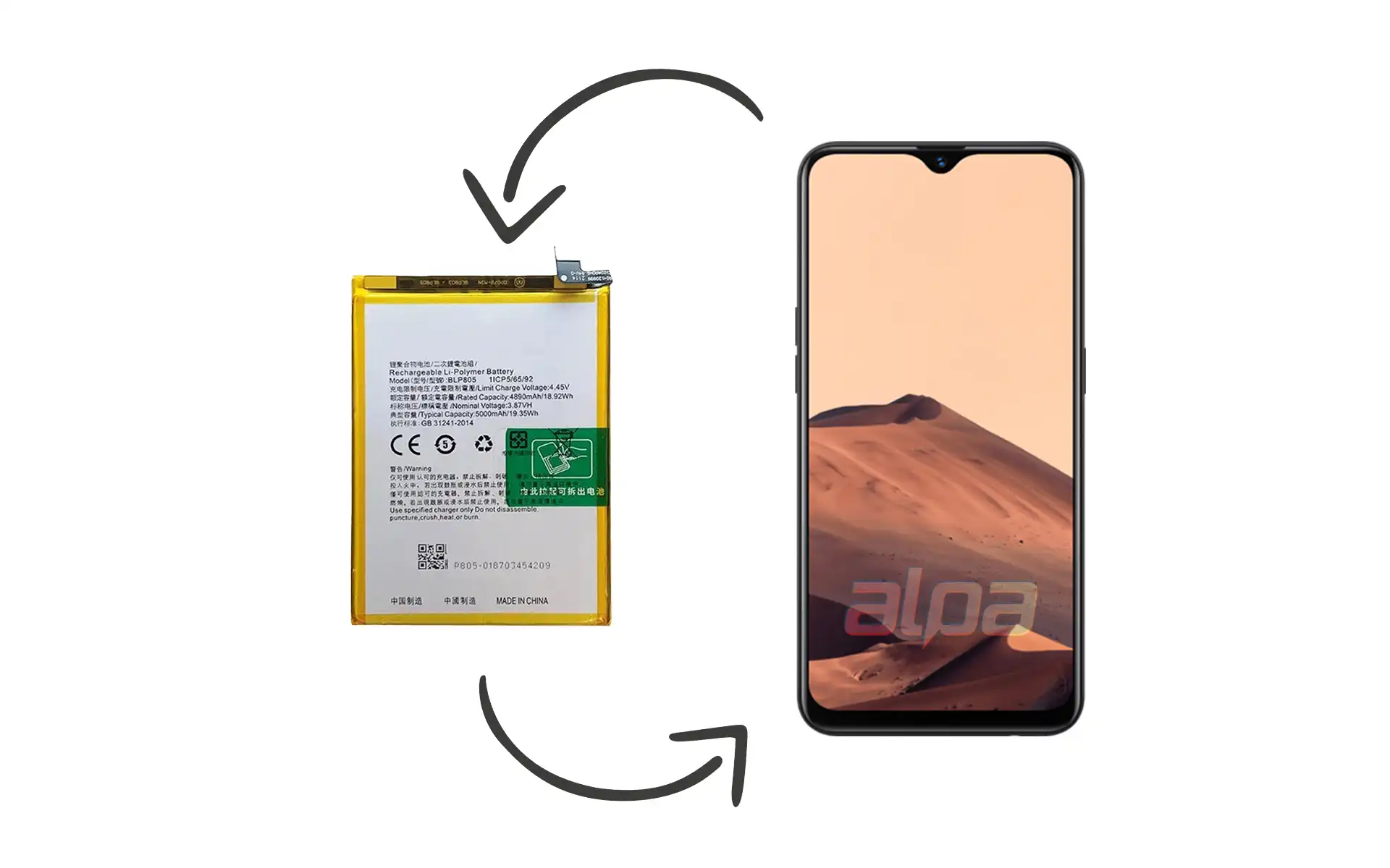 Oppo A5s Batarya Değişimi Fiyatı