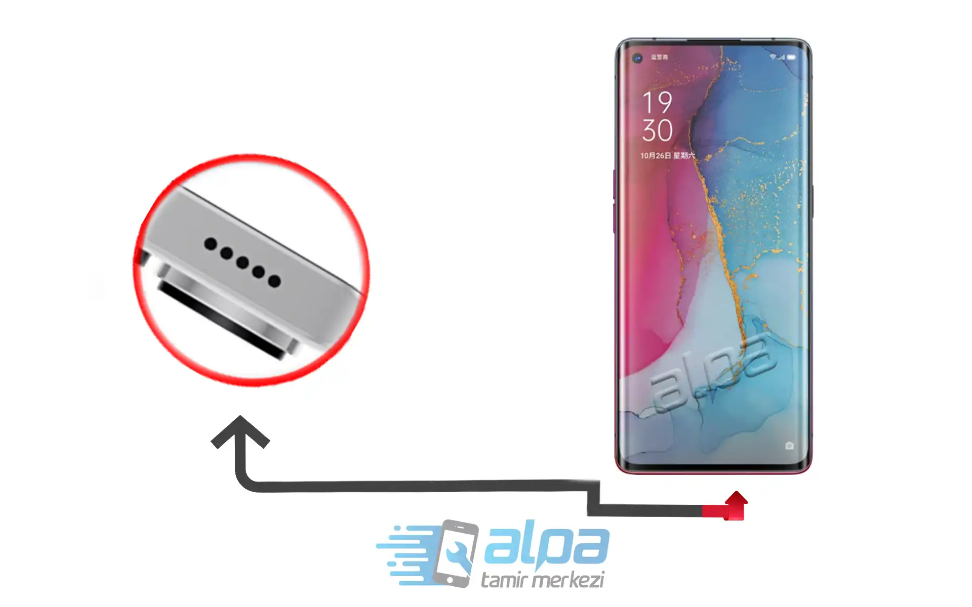 Oppo Reno 3 Pro 5G Hoparlör Değişimi Fiyatı