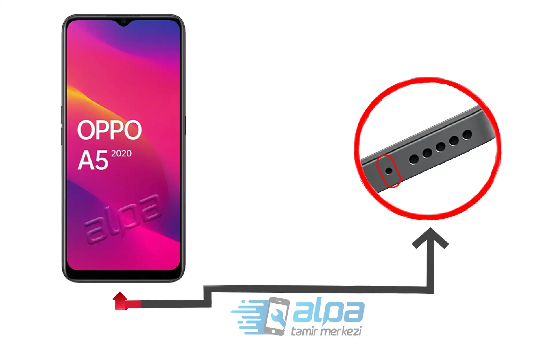 Oppo A5 2020 Mikrofon Değişimi Fiyatı