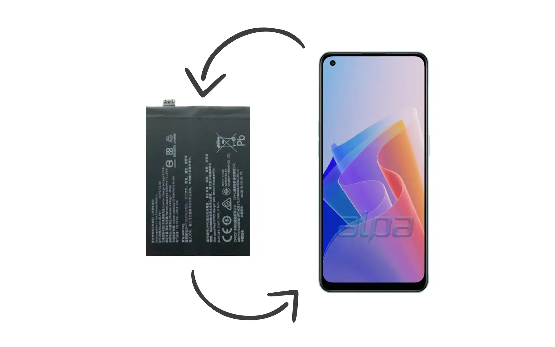 Oppo Reno 7 Lite Batarya Değişimi Fiyatı