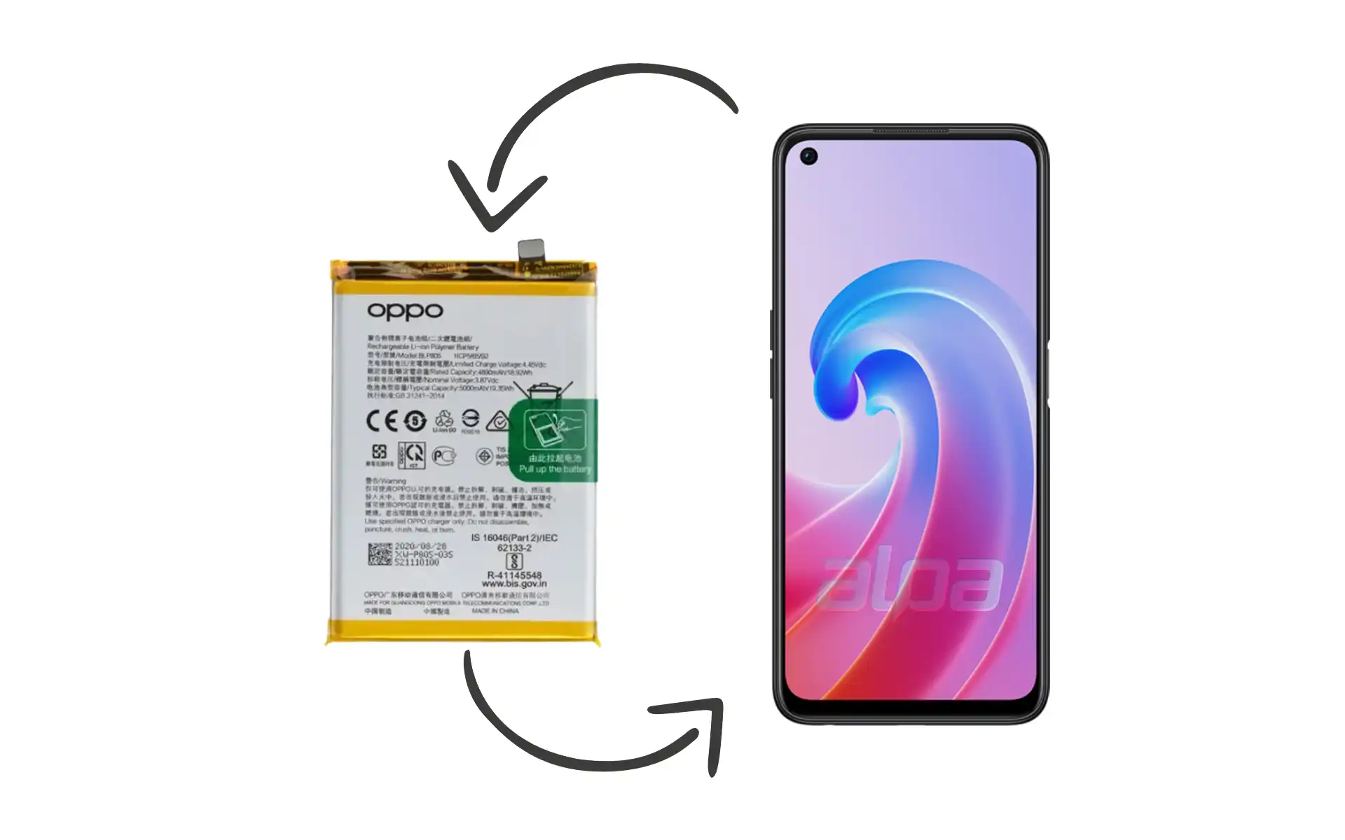 Oppo A96 Batarya Değişimi Fiyatı