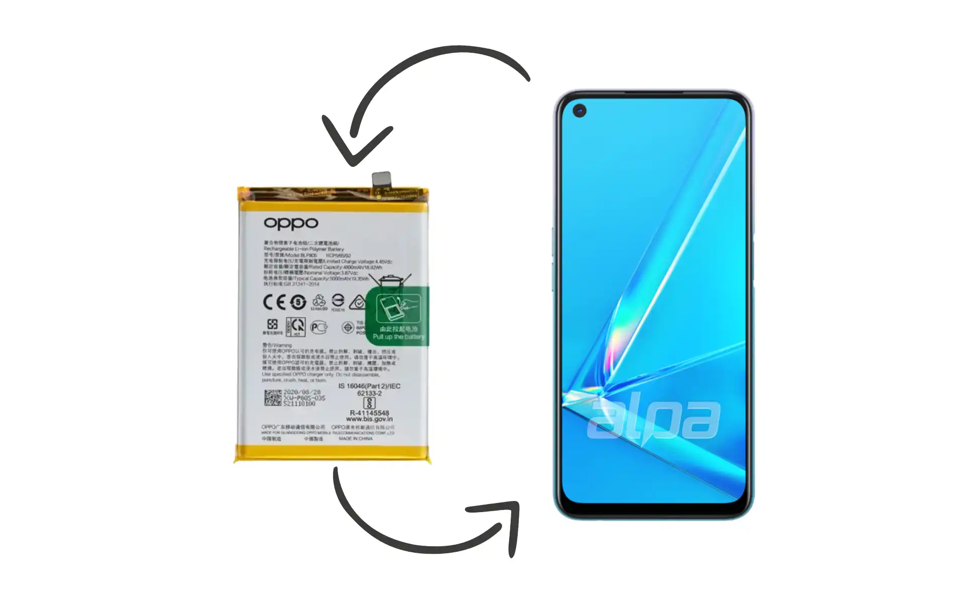 Oppo A92 Batarya Değişimi Fiyatı