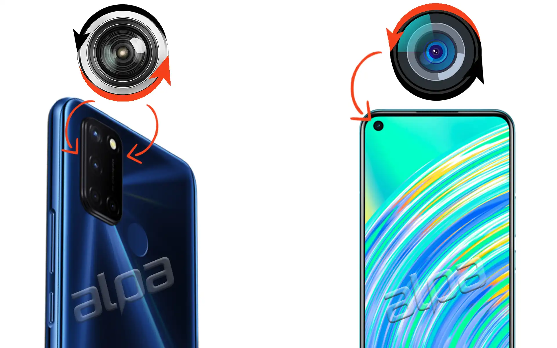 Realme C17 Ön, Arka Kamera Değişimi Fiyatı