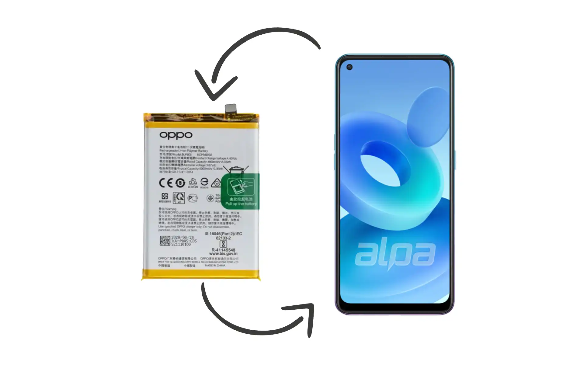 Oppo A95 5G Batarya Değişimi Fiyatı