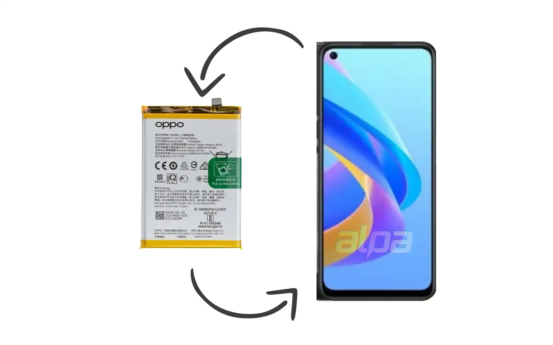 Oppo A36 Batarya Değişimi Fiyatı