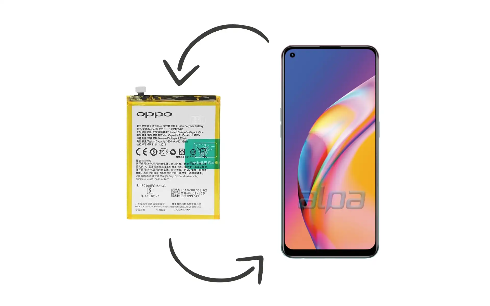 Oppo Reno 5 Lite Batarya Değişimi Fiyatı