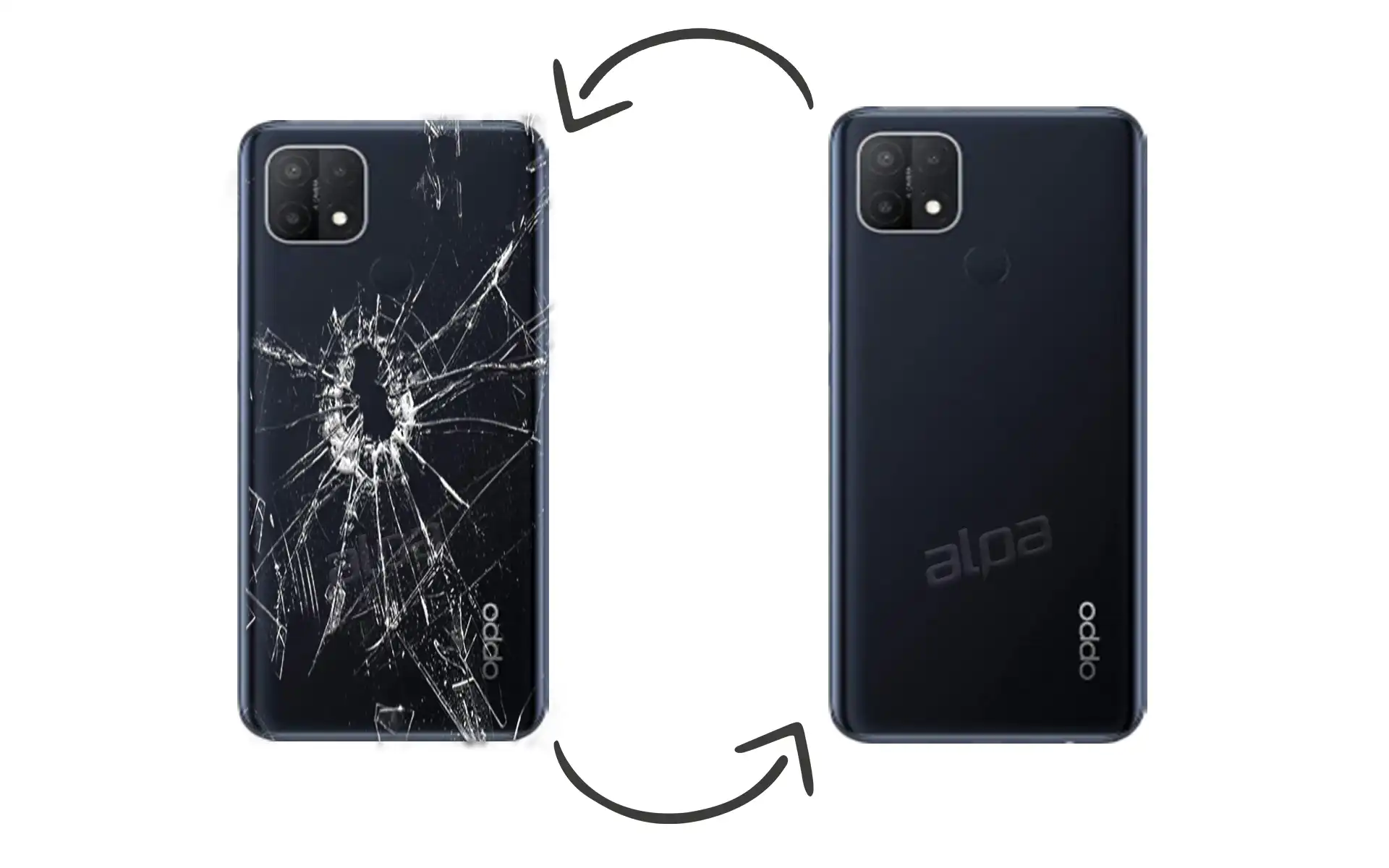 Oppo A15 Arka Cam Değişimi Fiyatı 