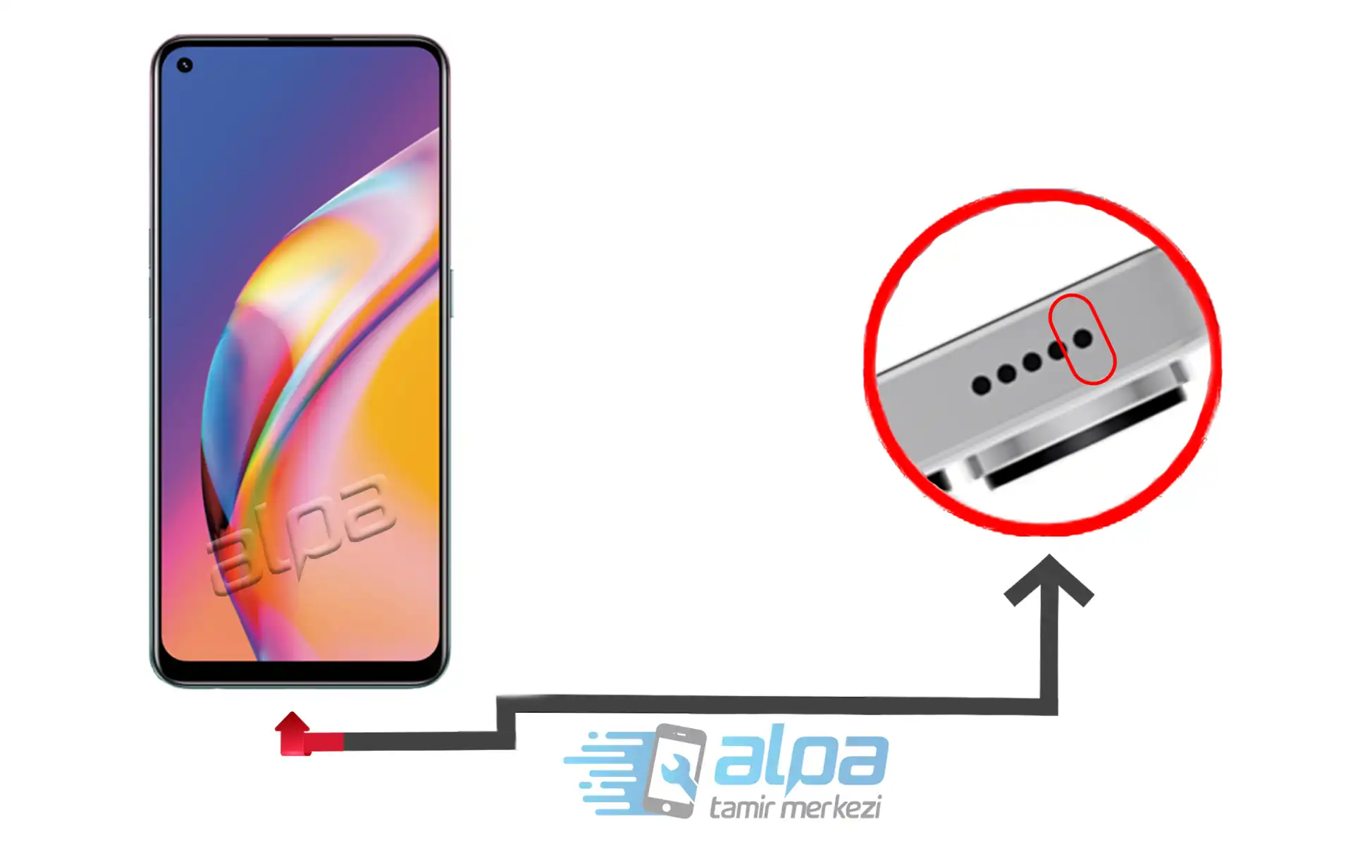 Oppo A94 Mikrofon Değişimi Fiyatı