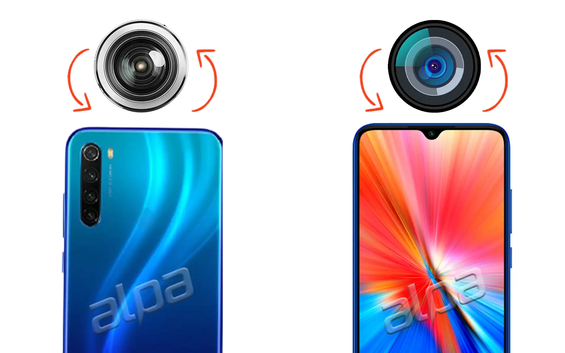 Redmi Note 8 2021 Ön, Arka Kamera Değişimi Fiyatı