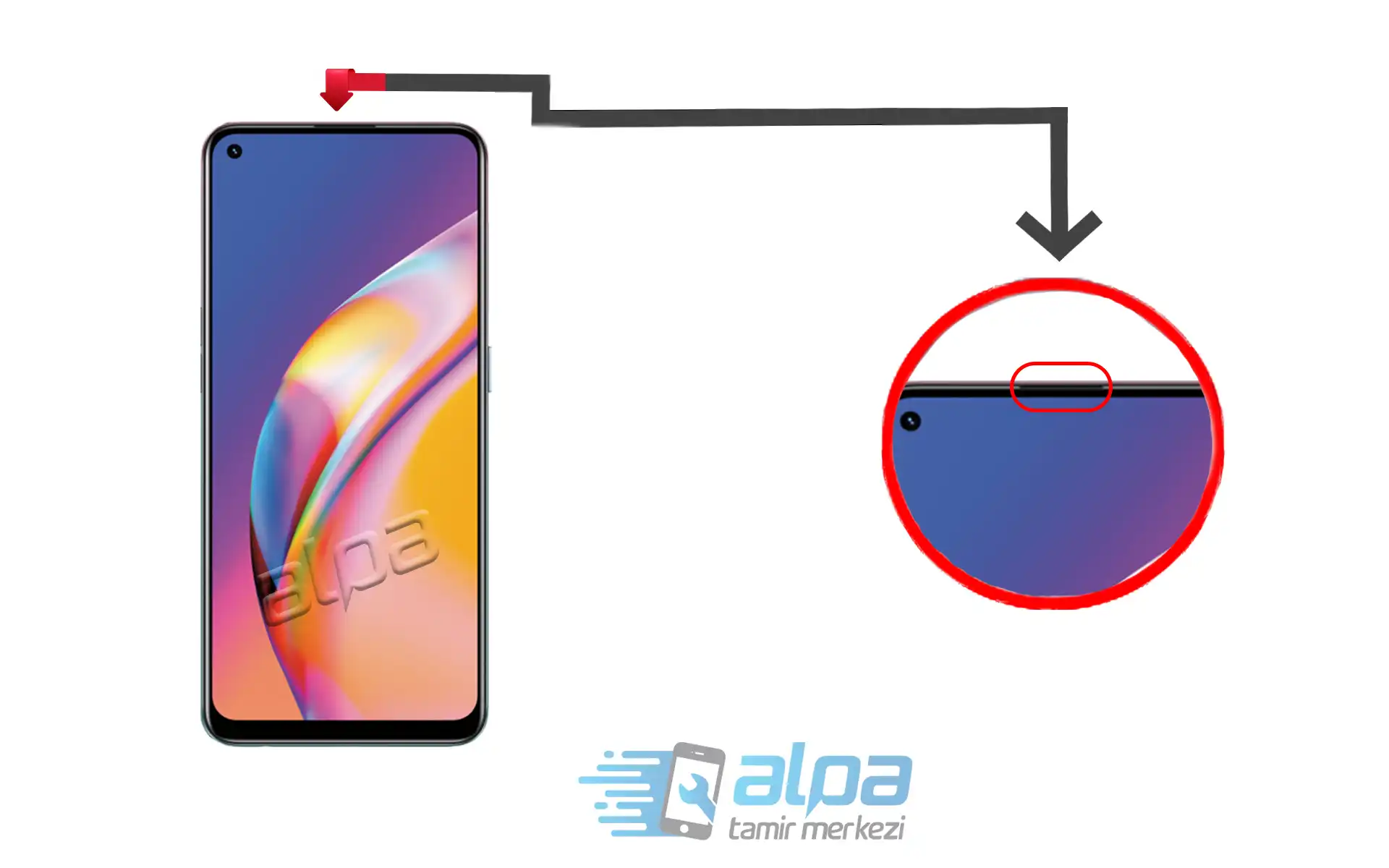 Oppo A94 Ahize Değişimi Fiyatı