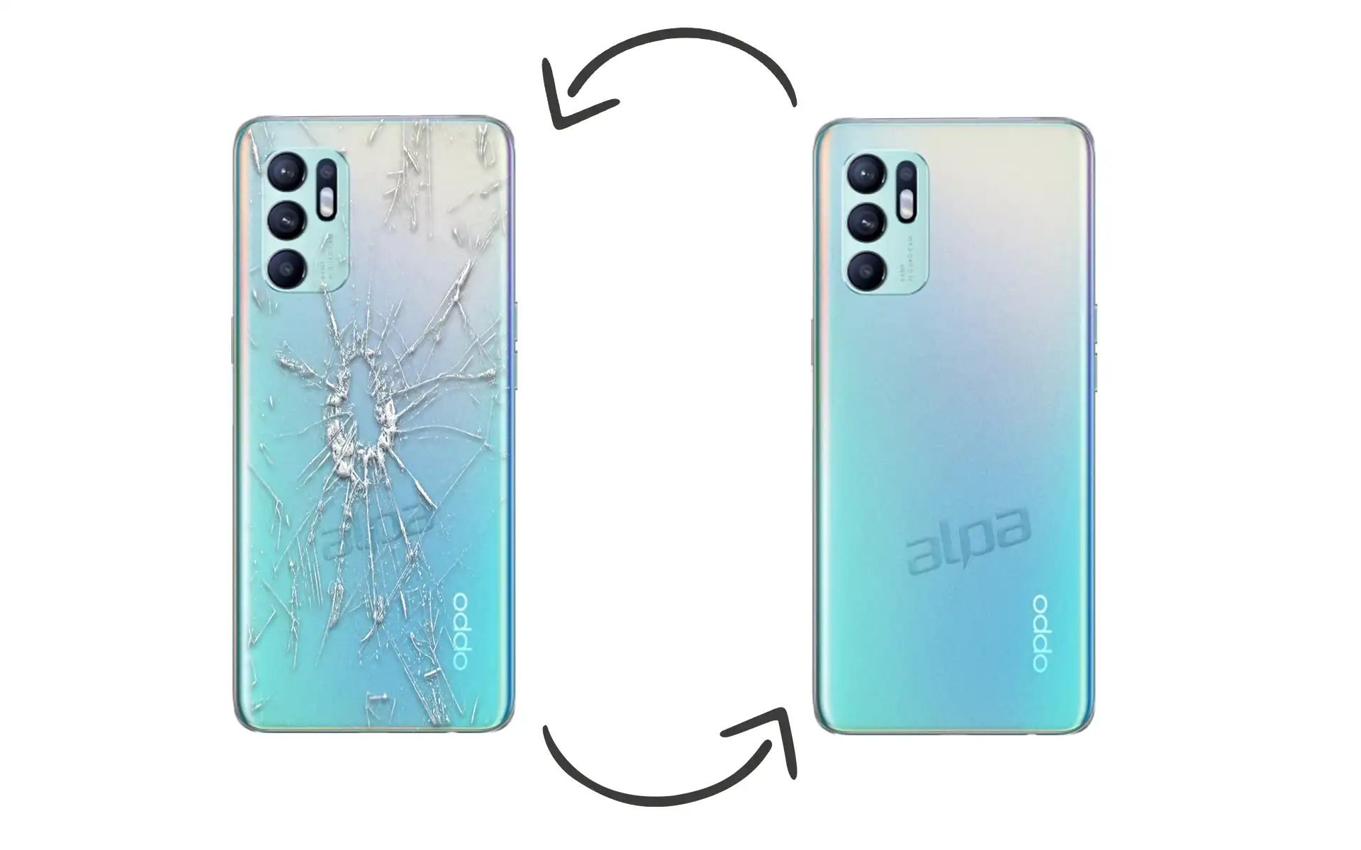 Oppo Reno 6 Arka Cam Değişimi Fiyatı 