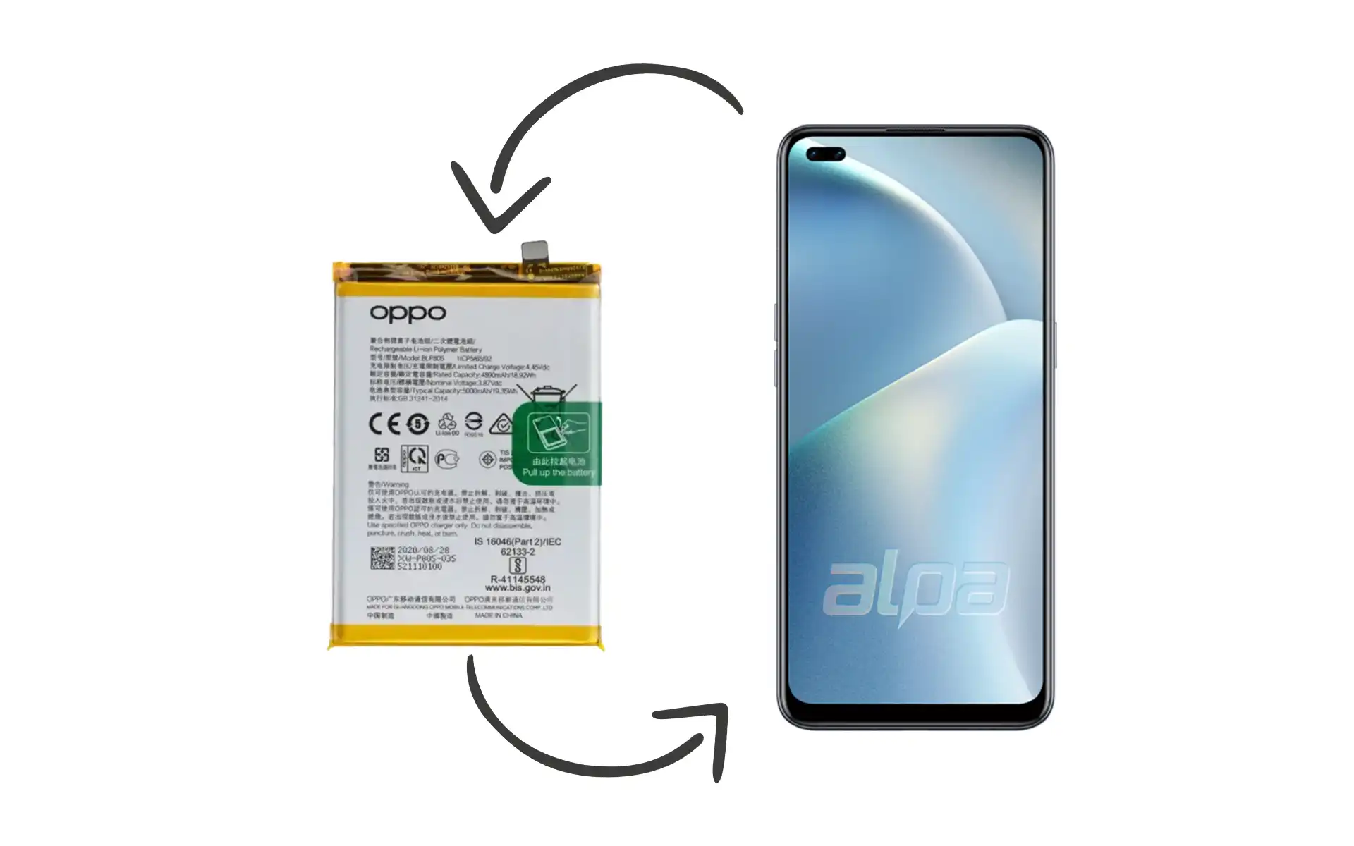 Oppo A93 Batarya Değişimi Fiyatı