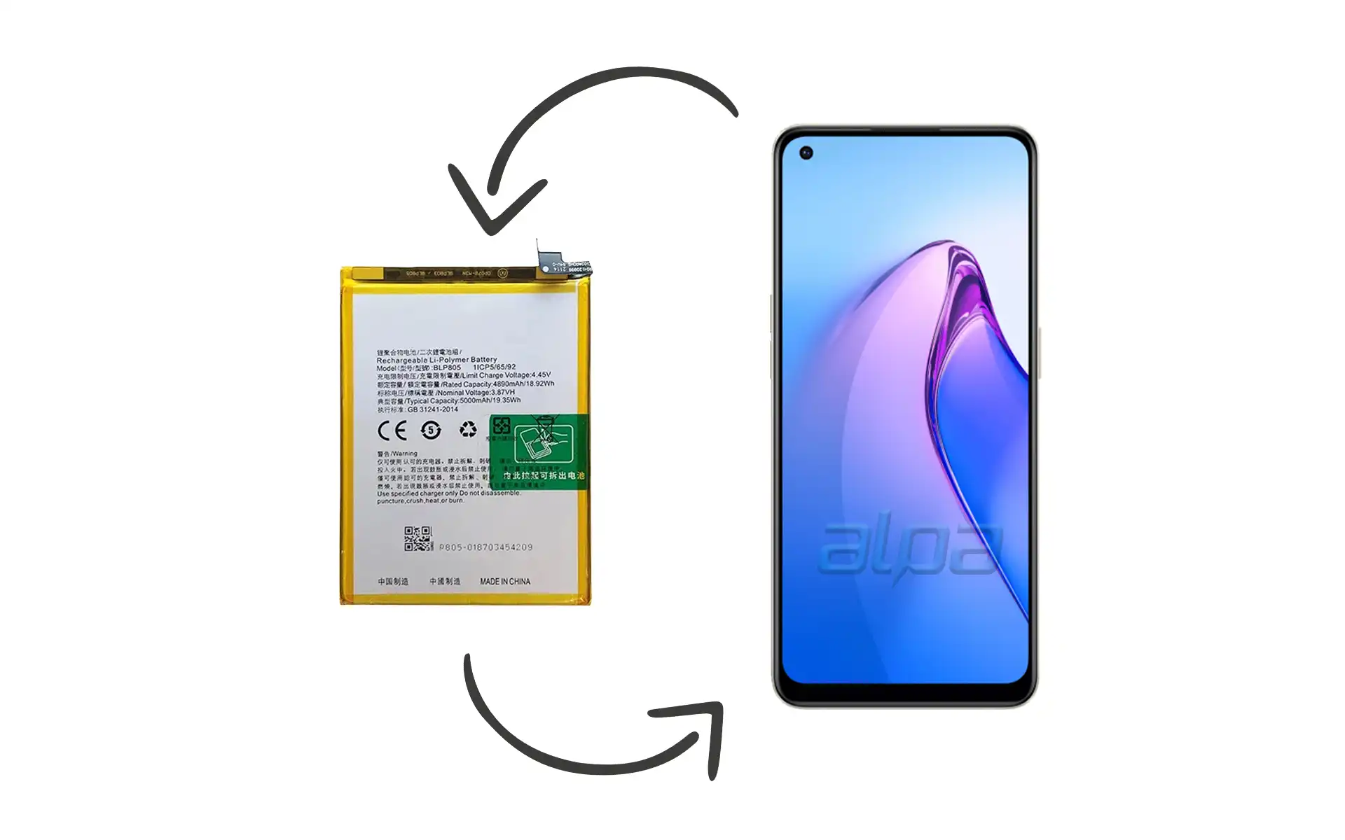 Oppo Reno 8 Batarya Değişimi Fiyatı