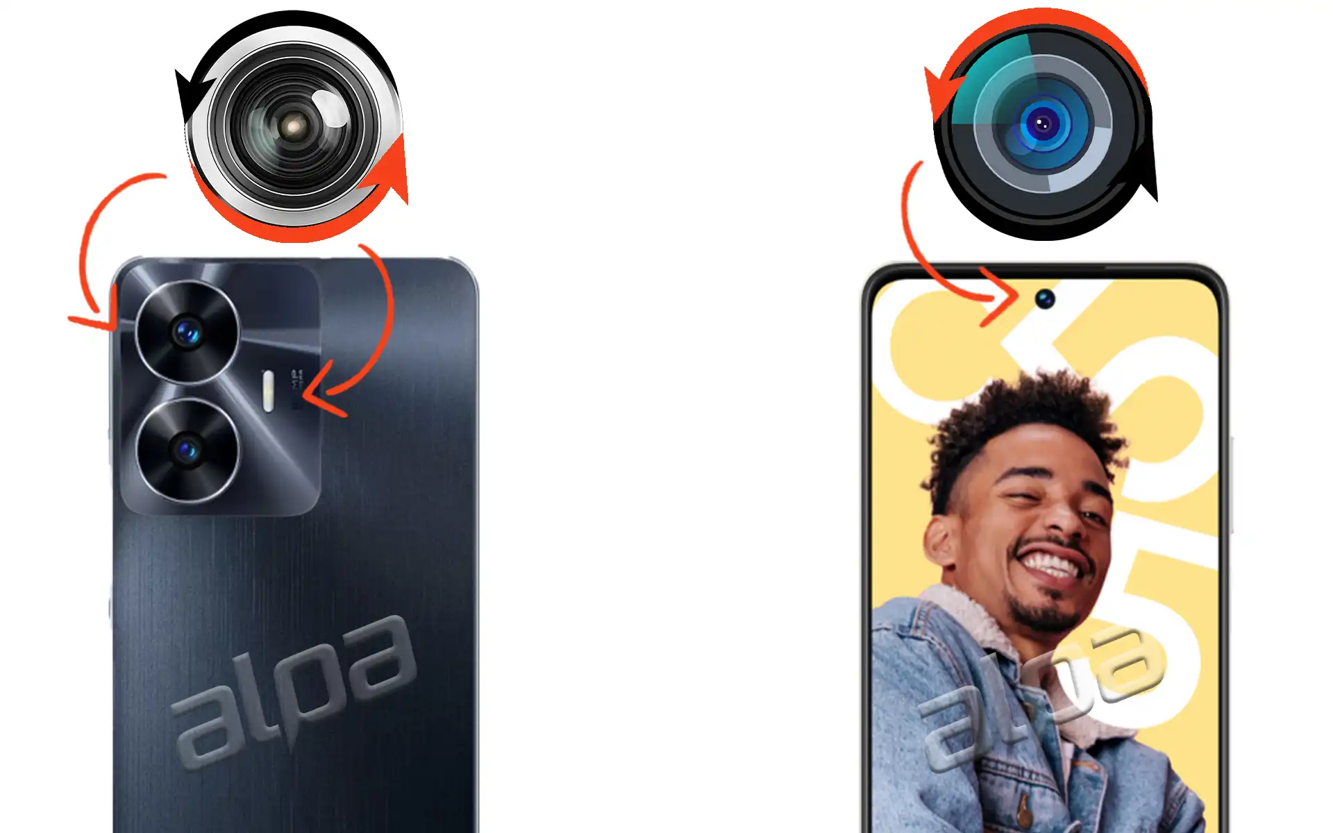 Realme C55 Ön, Arka Kamera Değişimi Fiyatı